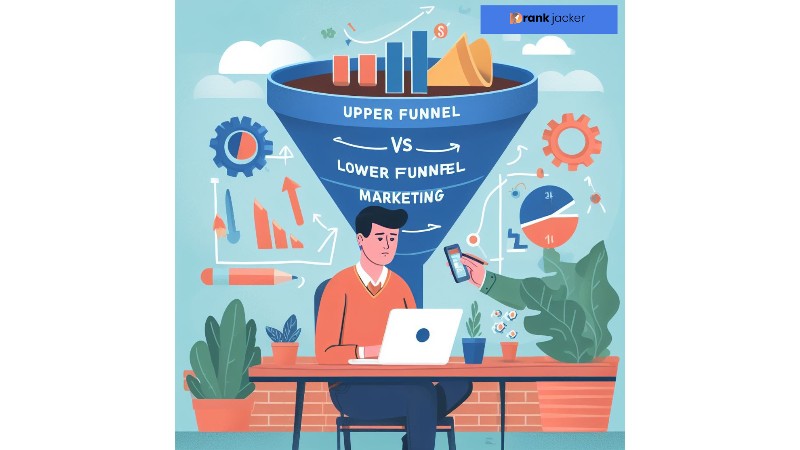 upper funnel vs lower funnel advertising